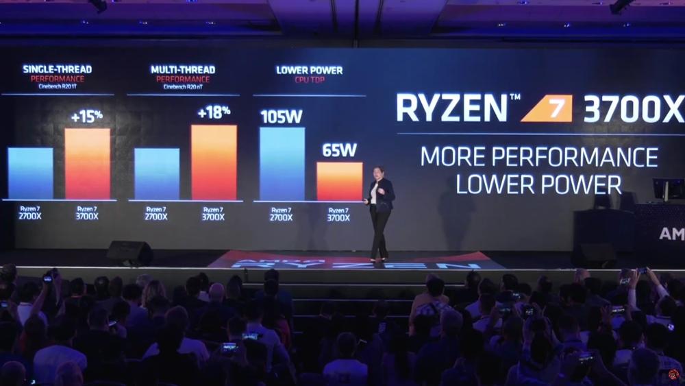 AMD Computex 2019 Keynote Ryzen 3000 2