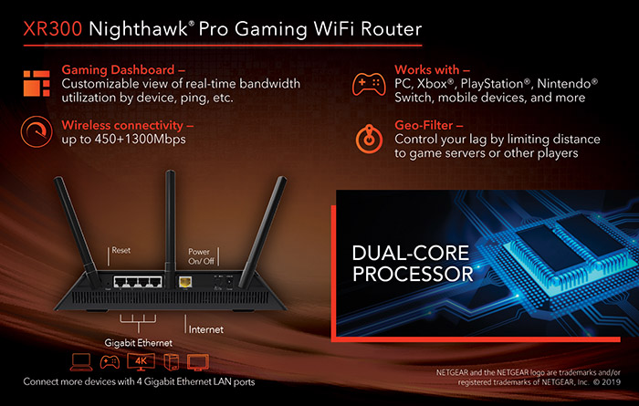 Neatgear XR300 01