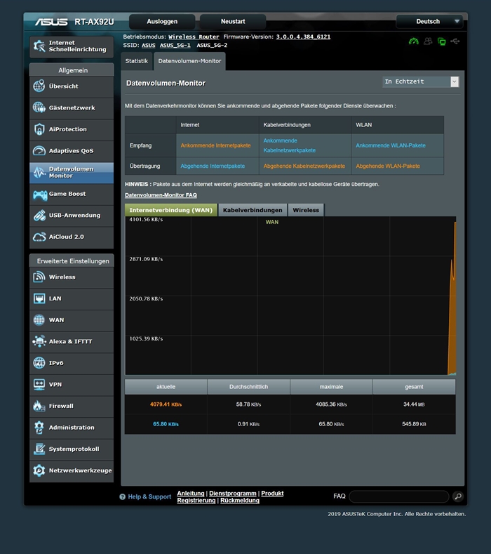 ASUS AiMesh AX6100 60