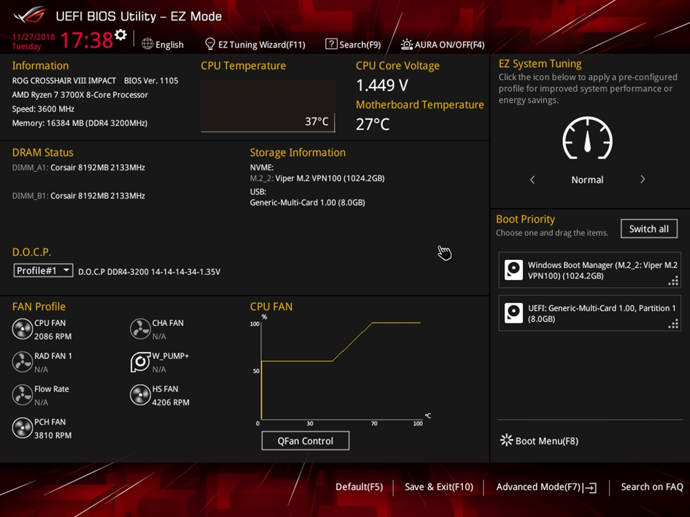 ASUS ROG Crosshair VIII Impact Bios 96