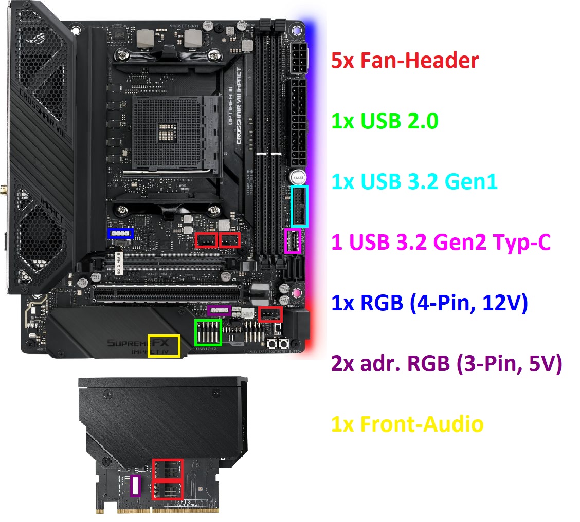 Layout 1