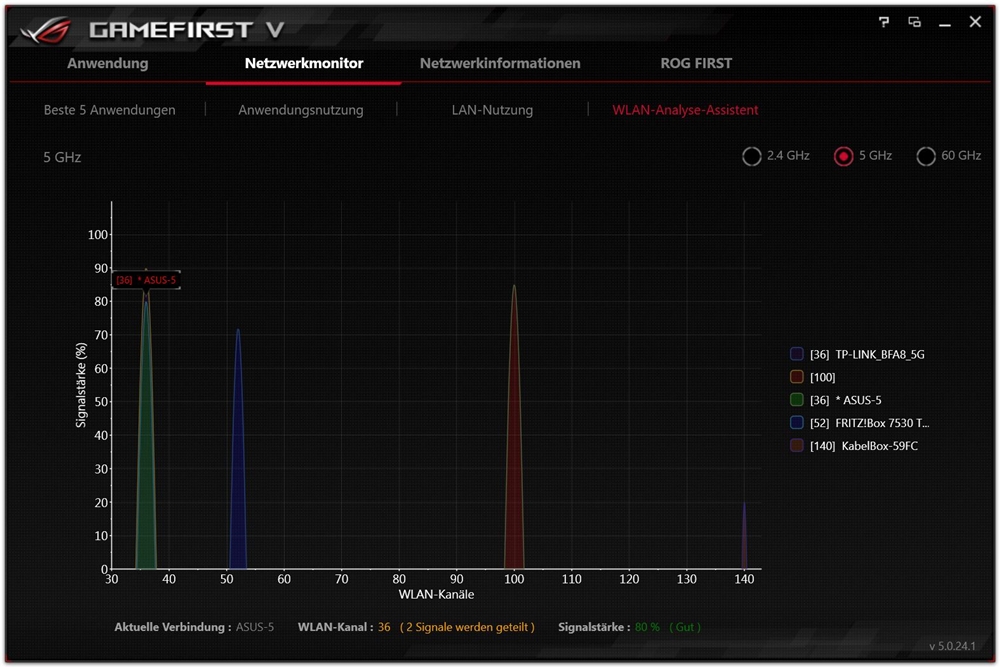 ASUS ROG Crosshair VIII Impact Gamefirst V 5