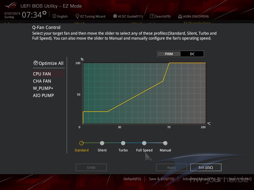 ASUS ROG Maximus XI Gene Bios 10