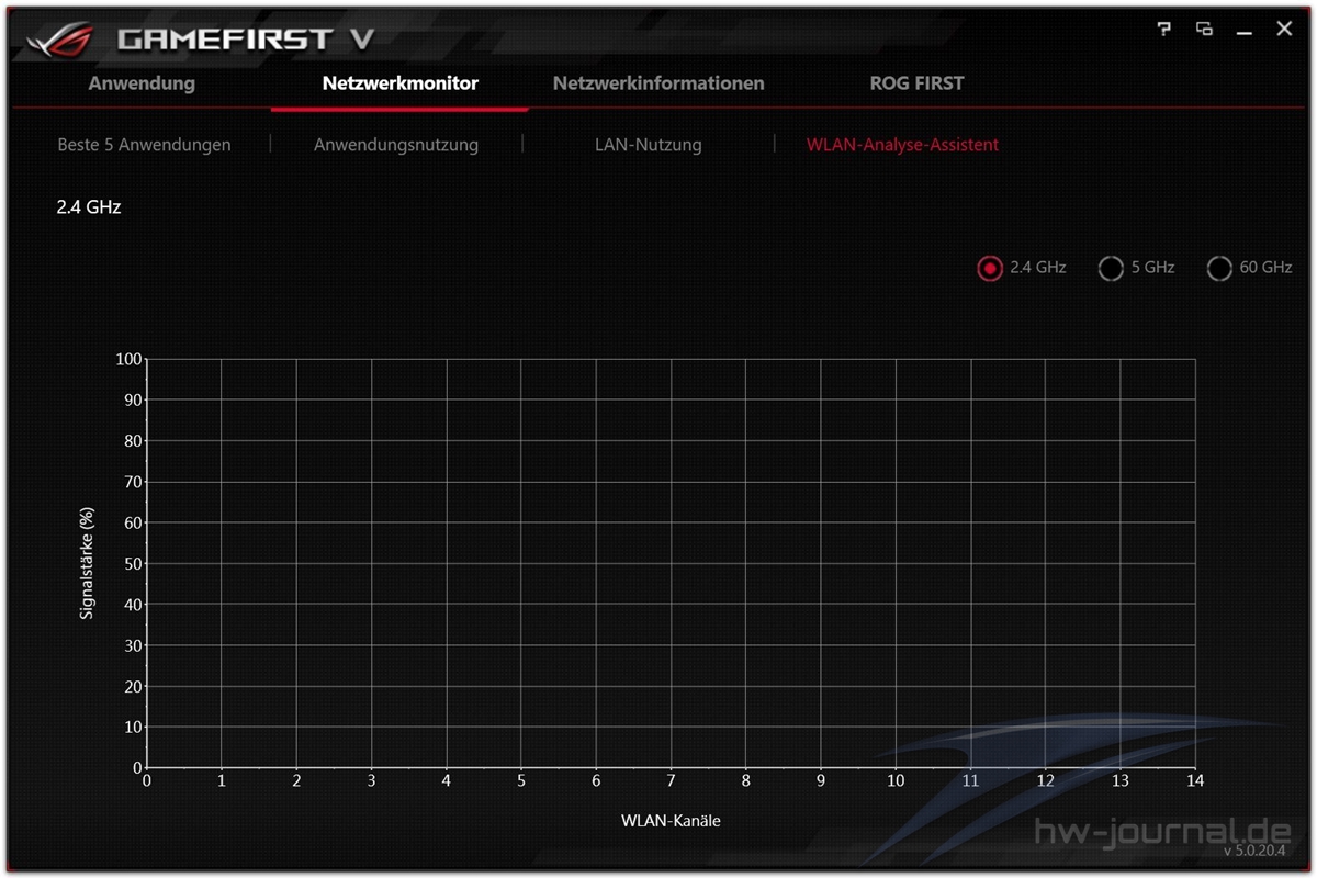 ASUS ROG Maximus XI Gene GameFirst V 6