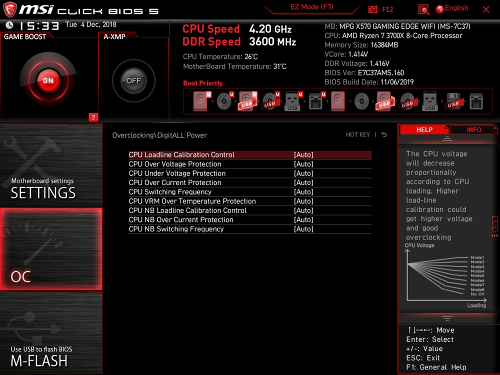 MSI MPG X570 Gaming Edge WIFI Bios 43