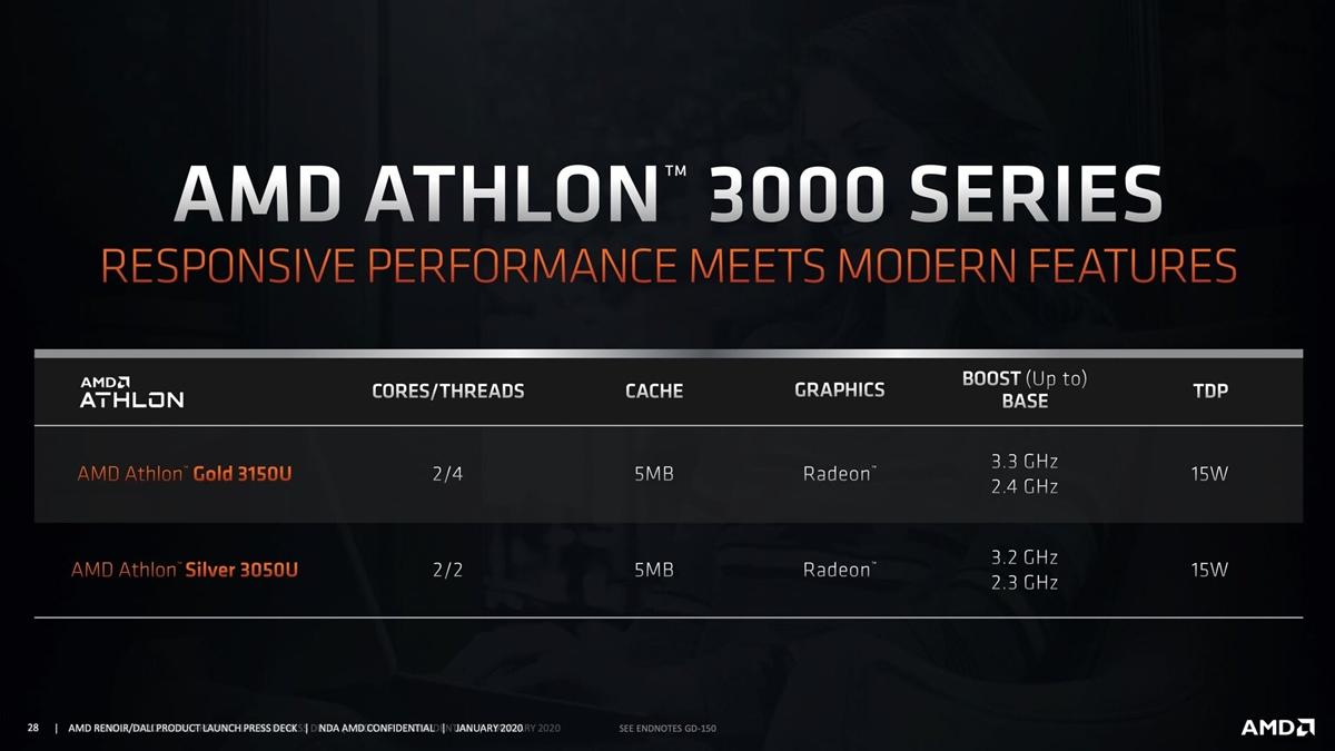 AMD Athlon Silver Gold 2