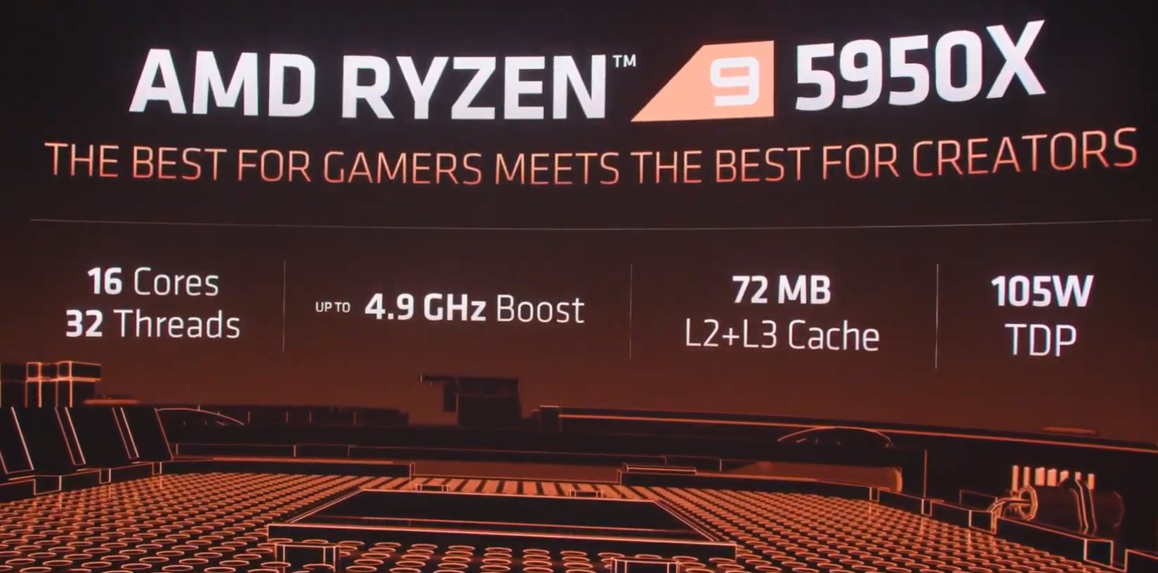AMD-ZEN-3-1