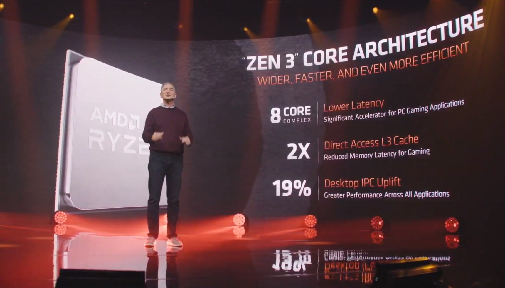 AMD-ZEN-3-4