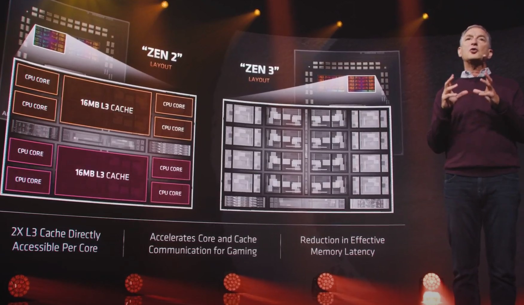 AMD-ZEN-3-2