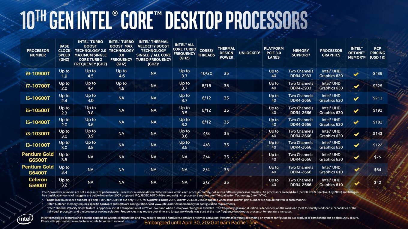 Intel Comet Lake S 11
