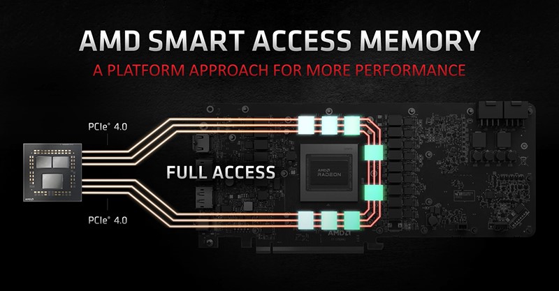 MSI smart access memory 1