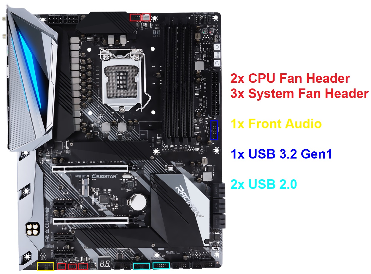 Biostar Rcing Z490GTA Evo Layout