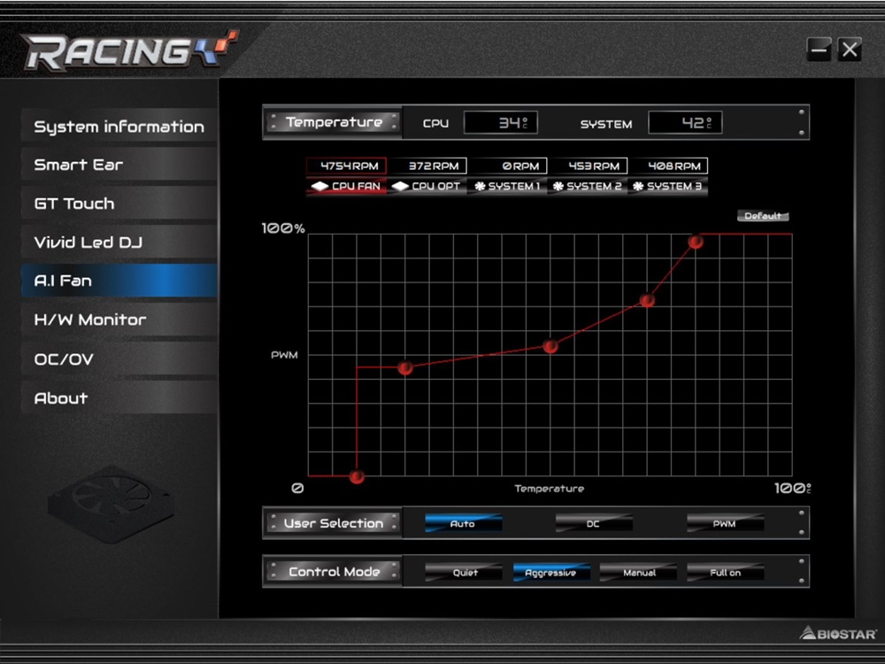 Biostar Racing Z490GTA Evo Racing GT Evo 6