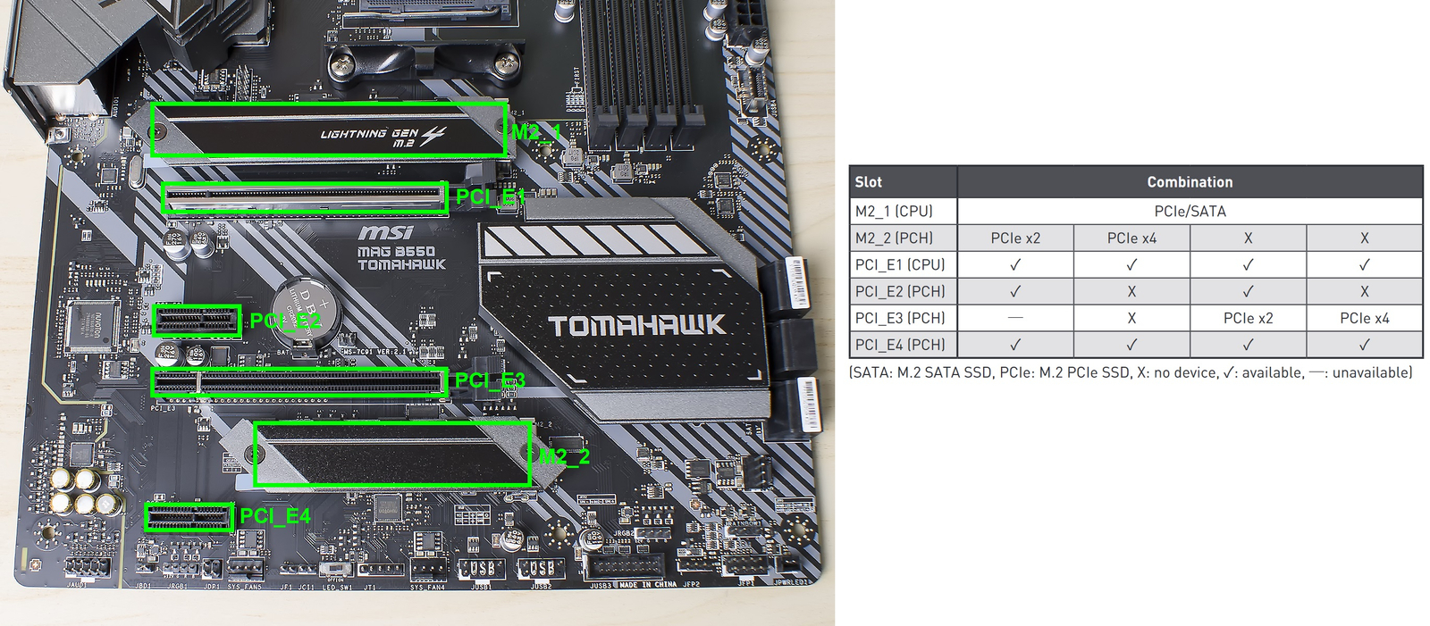 - MSI B550 Hardware MAG Test: Tomahawk Journal