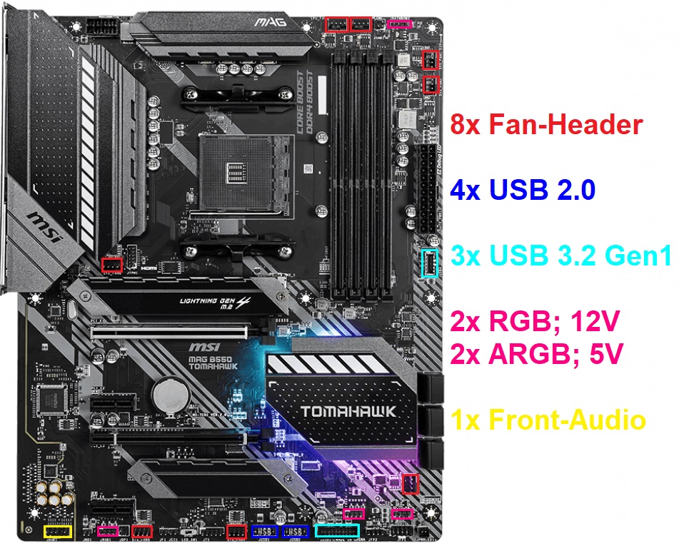 MSI MAG B550 Tomahawk layout 3