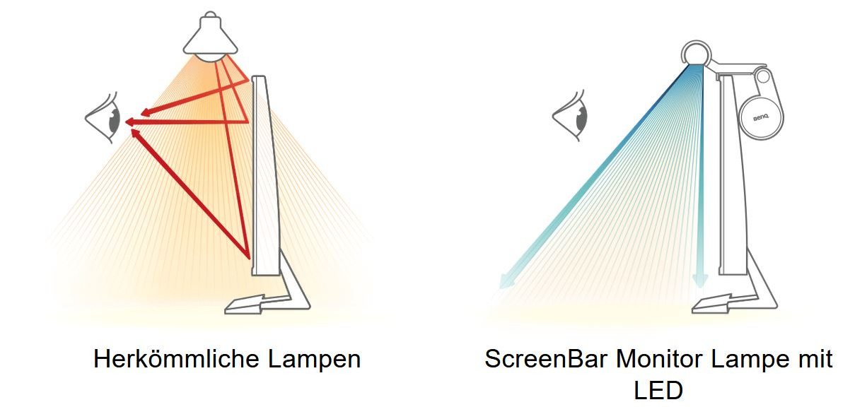 Benq Screenbar Plus lamp 01