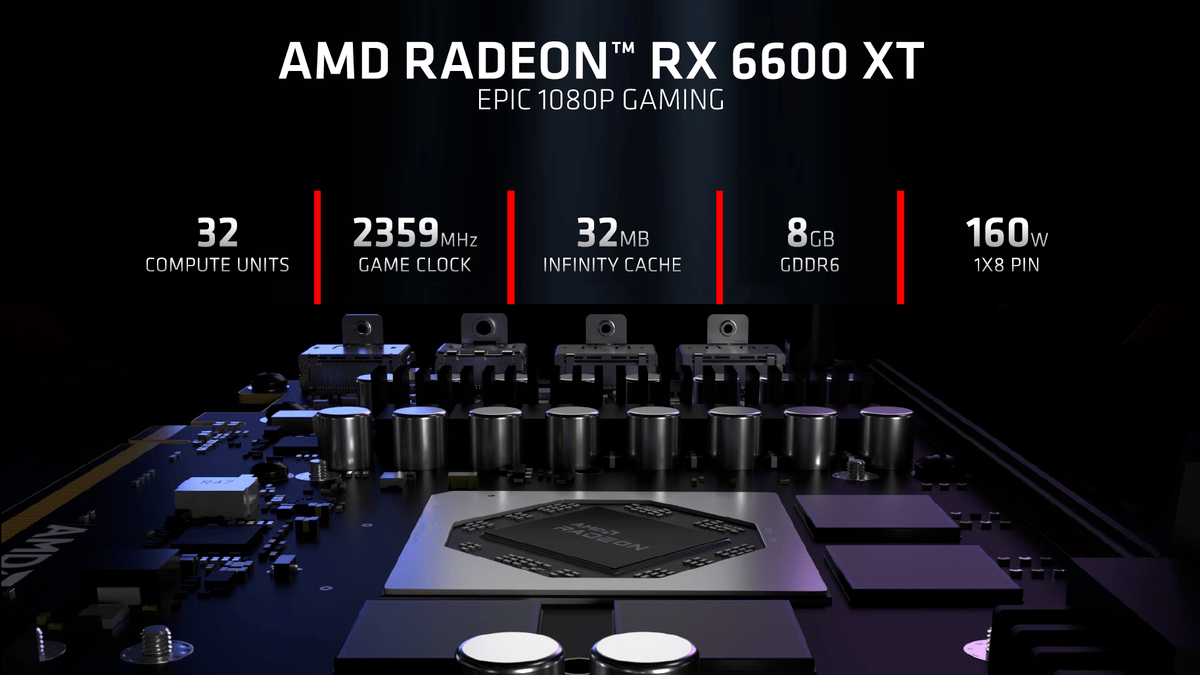 AMD Radeon RX 6600 XT 2