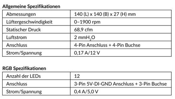 Arctic P14 PWM PST A RGB Specs