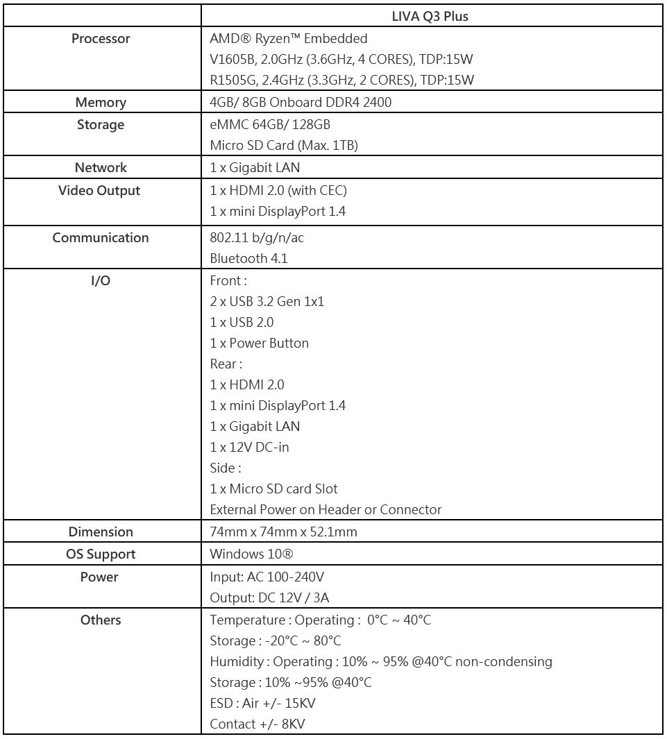 ECS Liva Q3 Plus 1
