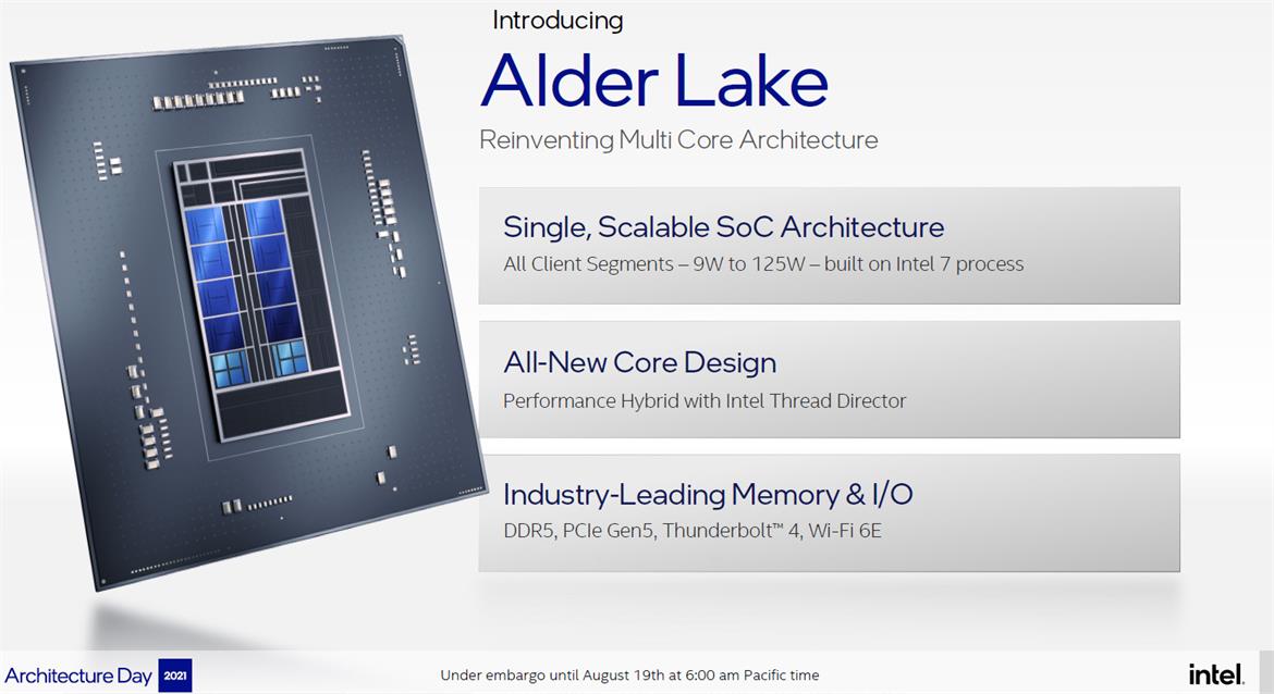Intel Alder Lake Details 2