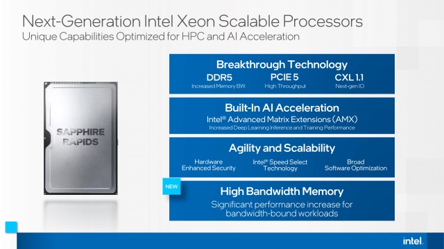 Intel Alder Lake mainboard