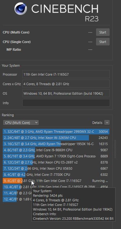 MSI modern am271p cinebench