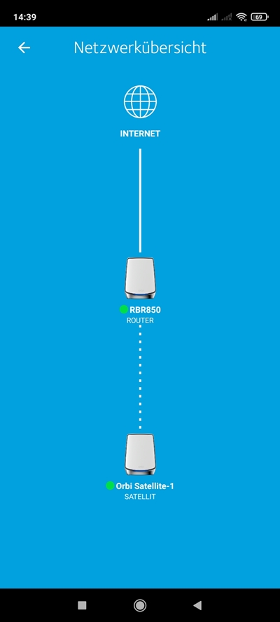 Netgear Orbi Wifi 6 App 2