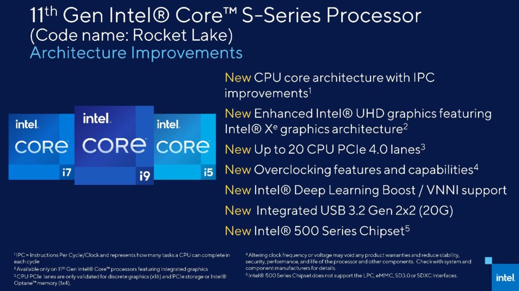 Intel Z590 Chipsatz