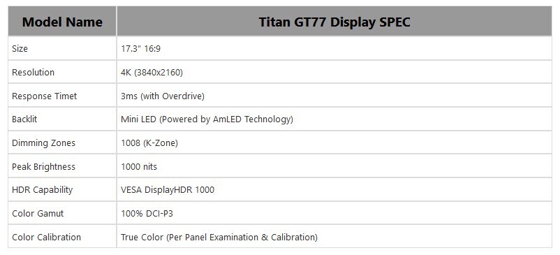 MSI Titan GT77 2
