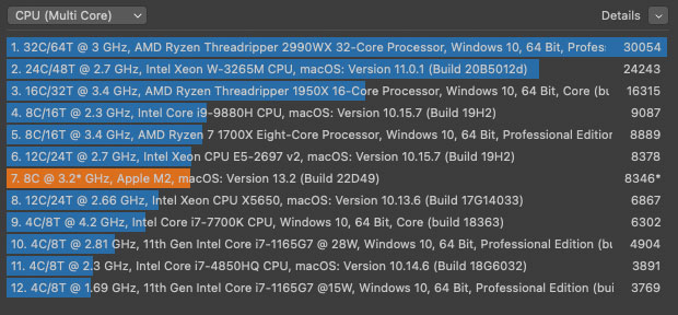 Cinebench R15