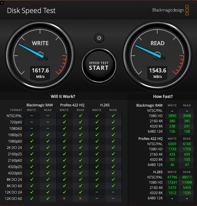 SSD benchmark