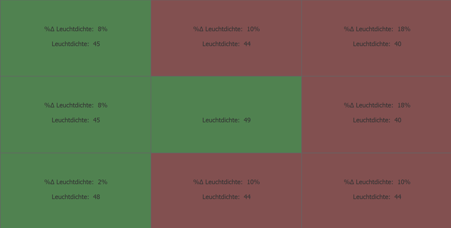 leuchtdichte grau