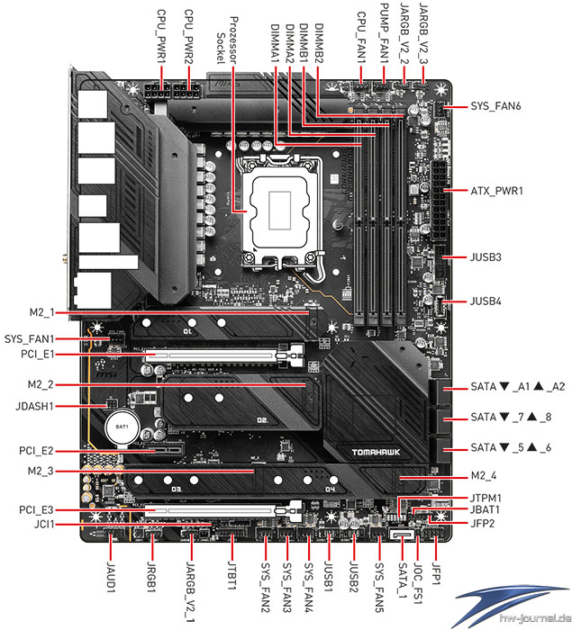 MSI MAG Z790 Test 22 Thumb