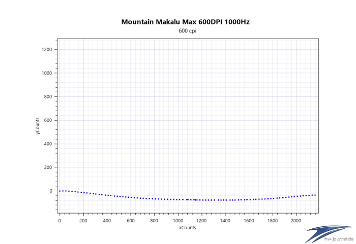 mountain makalu max thumb 18