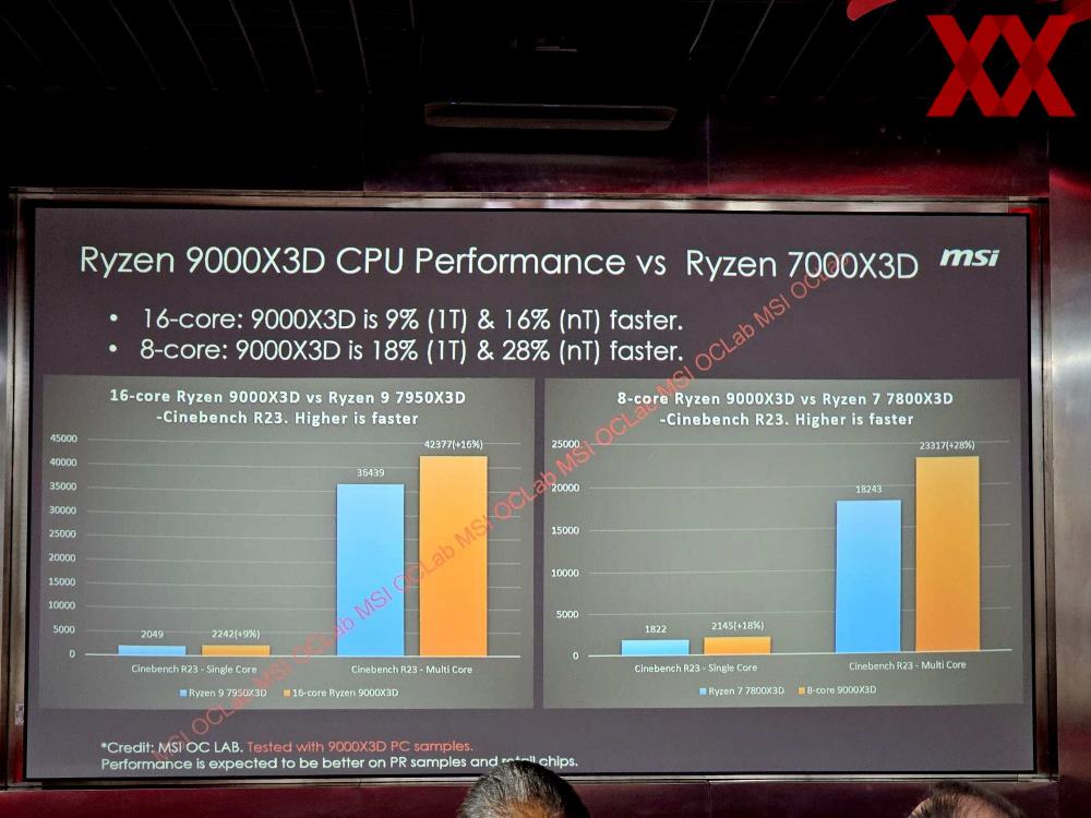MSI 9000X3D LEAK 04
