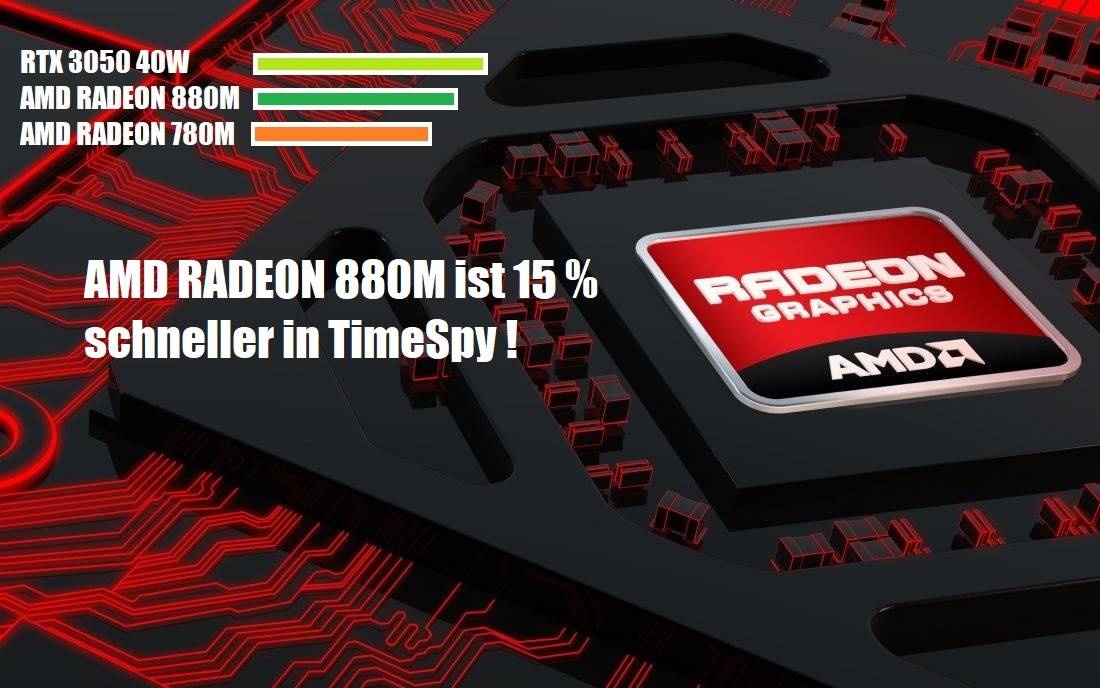 ASUS: Radeon 880M ist in TimeSpy 15% schneller als 780M