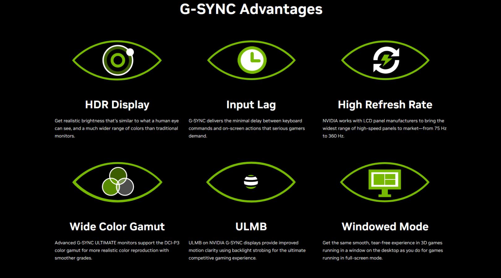CES 2024 Nvidia G Sync Update GeForce Now Pass 02