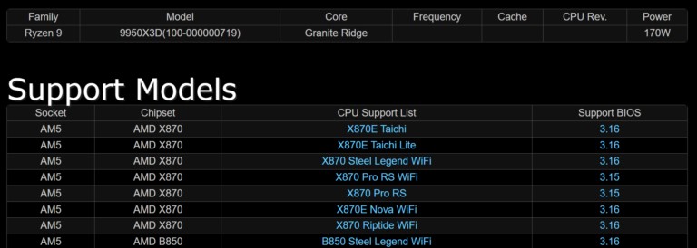 AMD RYZEN 9950X3D 02