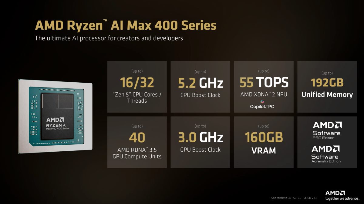AMD Ryzen AI Max 400 Serie mit 192 GiB RAM und 160 GiB VRAM 2 01