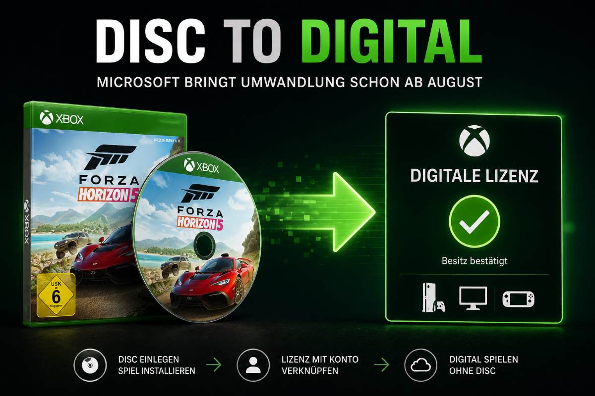 XBox Disc to Digital Titelbild