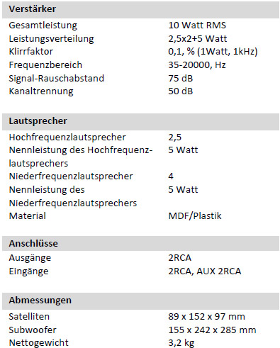 technische-details