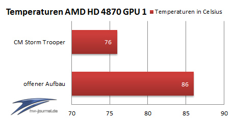 Tabelle%20gpu1