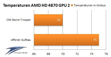 Tabelle%20gpu2