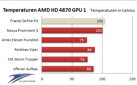 gpu