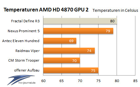 gpu2