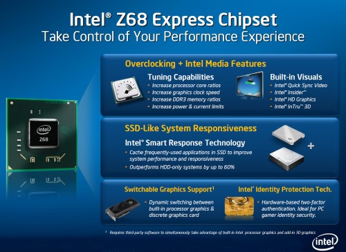 Z68 Chipset 2