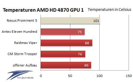 gpu1