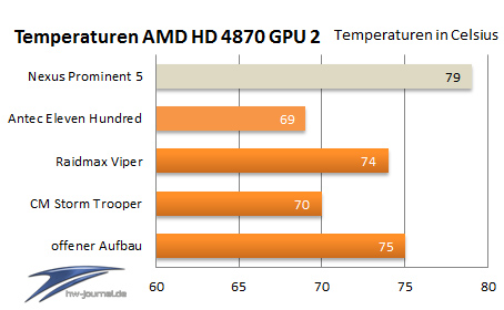 gpu2