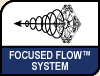 Focused Flow