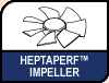 Heptaperf
